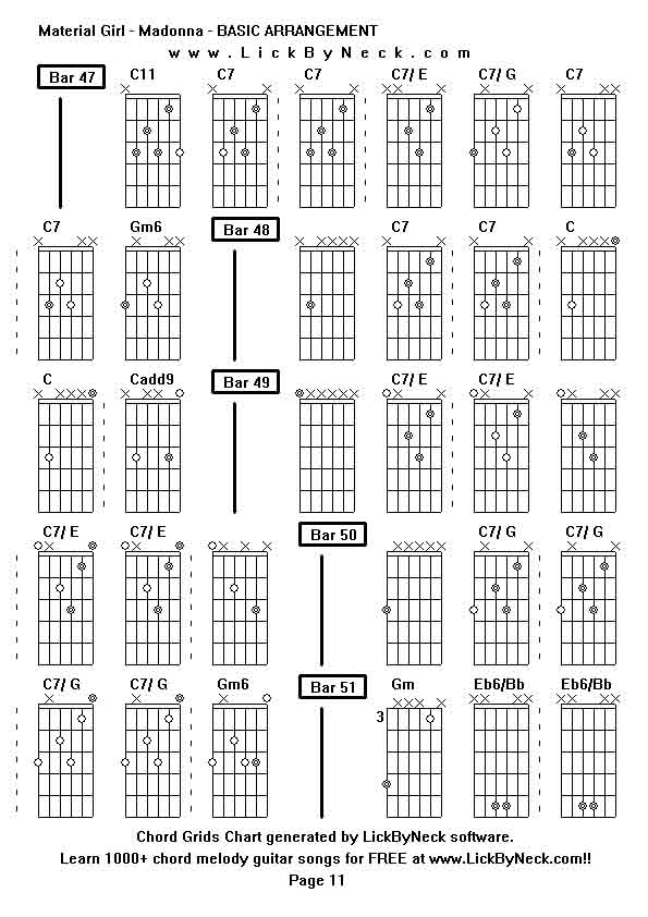 Chord Grids Chart of chord melody fingerstyle guitar song-Material Girl - Madonna - BASIC ARRANGEMENT,generated by LickByNeck software.